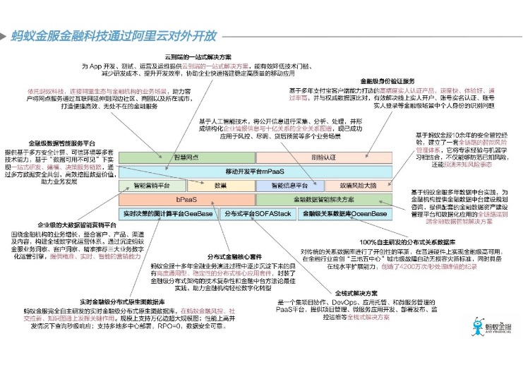 社区资讯头图